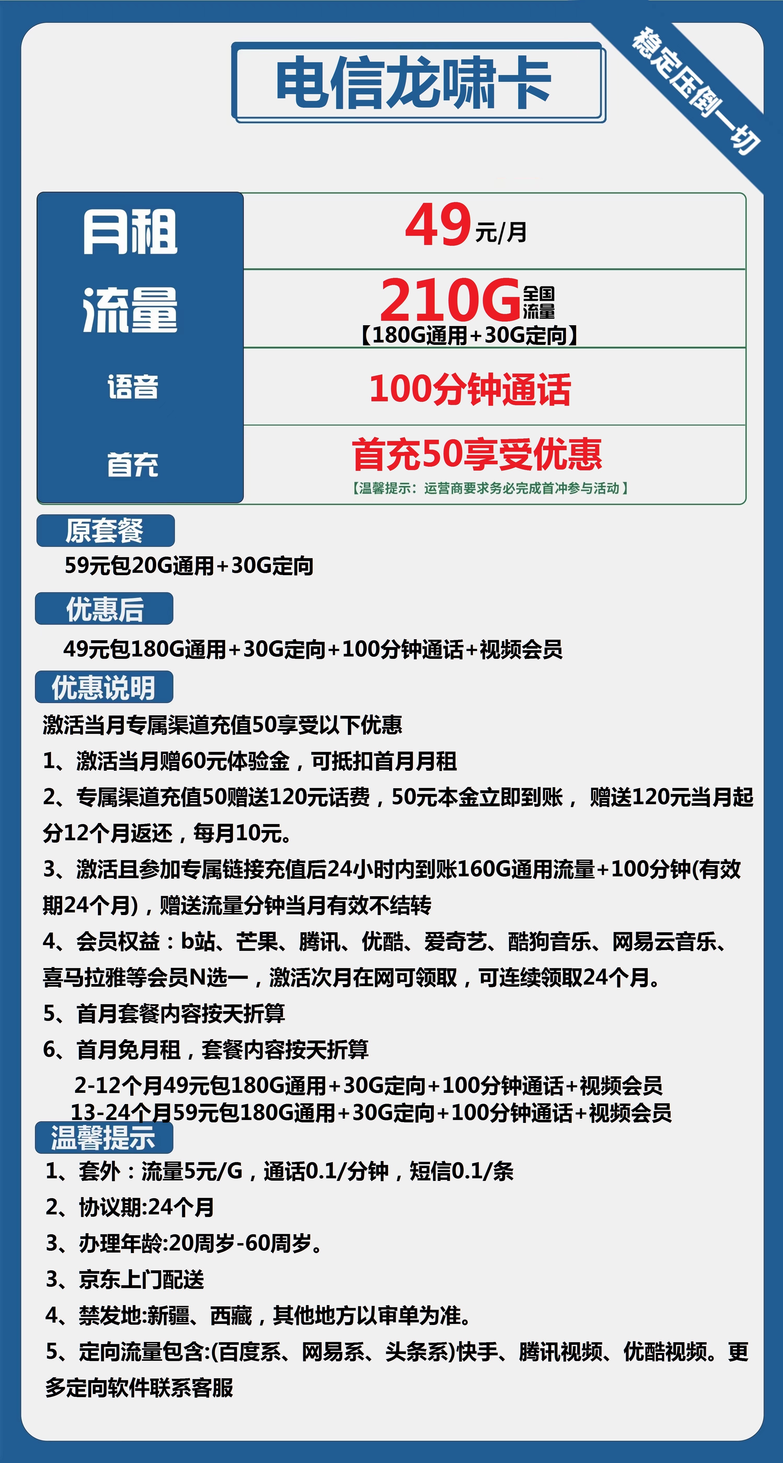 -1 【电信龙啸卡】畅享稳定流量和通话,更有视频会员大礼
