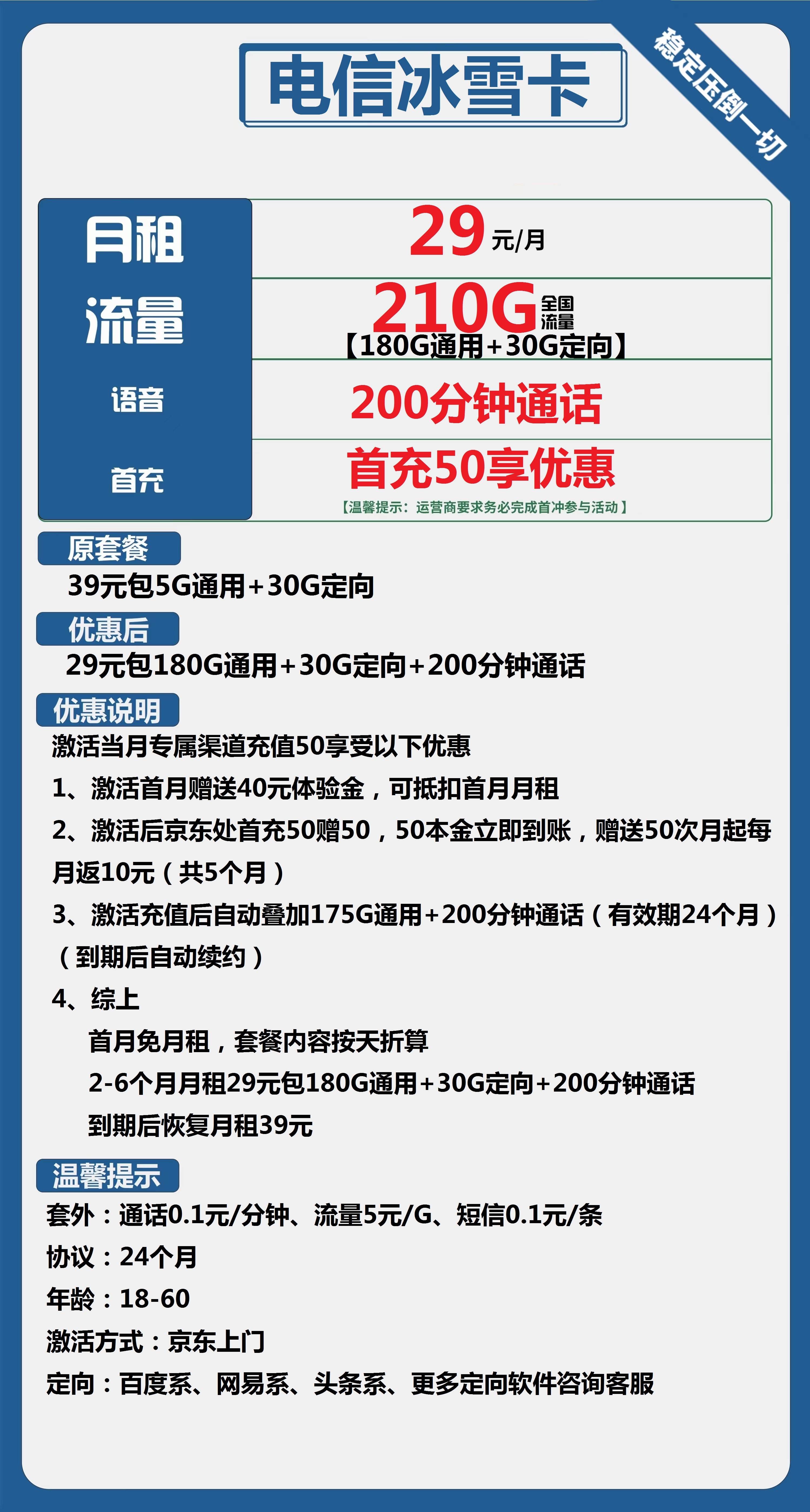 -1 【电信冰雪卡】29元/月享210G大流量+200分钟通话优惠!