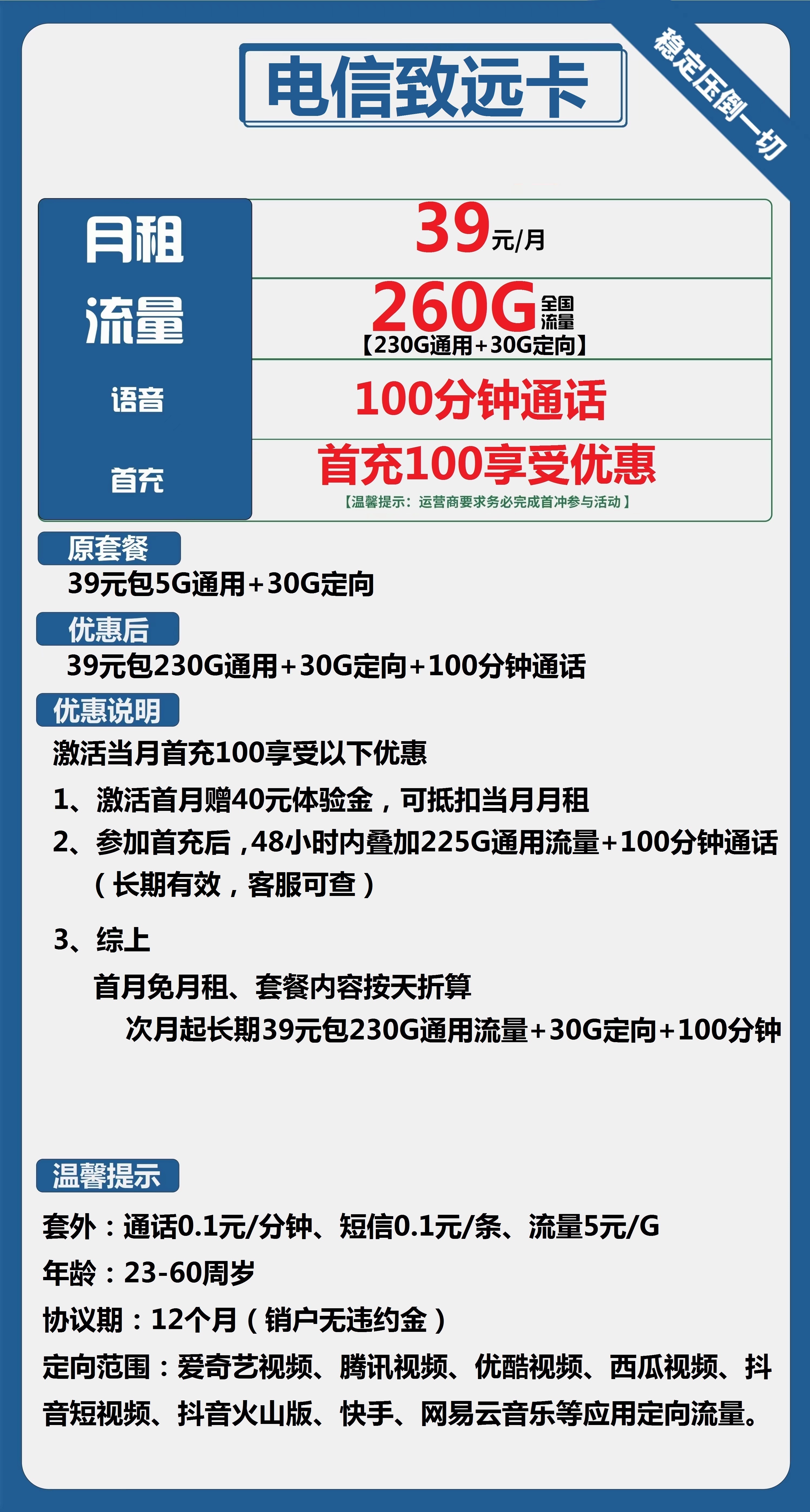 【电信致远卡】仅39元/月享260G超级流量+100分钟通话！