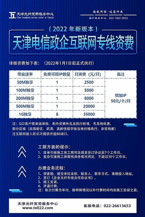 电信专线上网:企业用户的优质选择