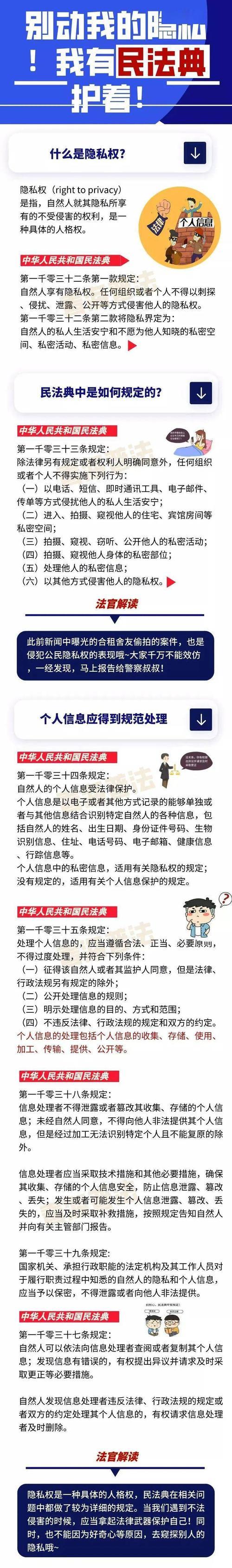 隐私号保护通话：保障个人信息安全的新利器