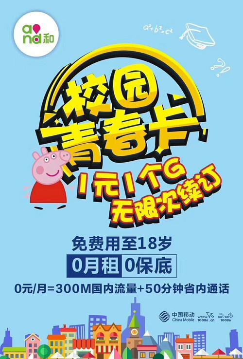 移动有卡：一张卡，多种优惠