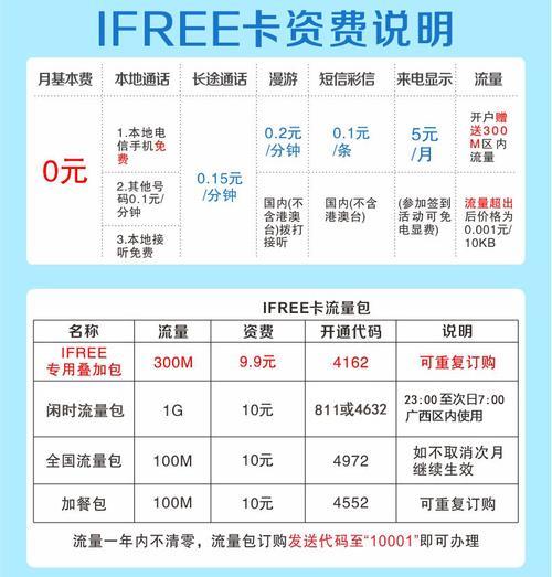 电信大牛卡纯流量：高性价比套餐，畅享上网