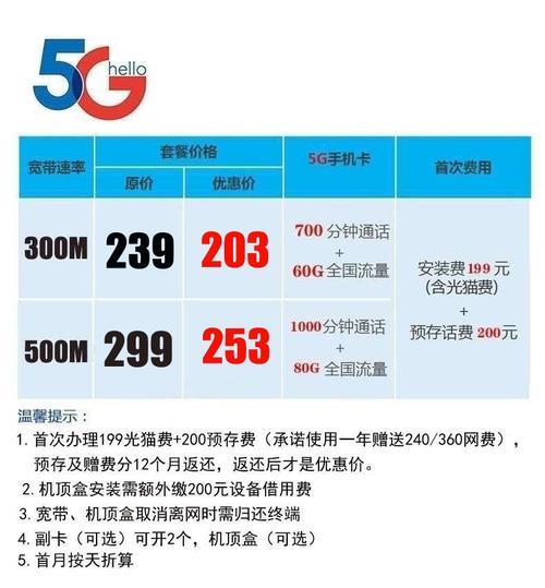 现在电信宽带是多少兆？