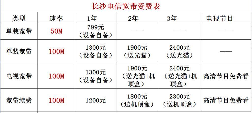 长春电信宽带资费:2024年最新套餐一览-1 长春电信宽带资费:2024年最新套餐一览