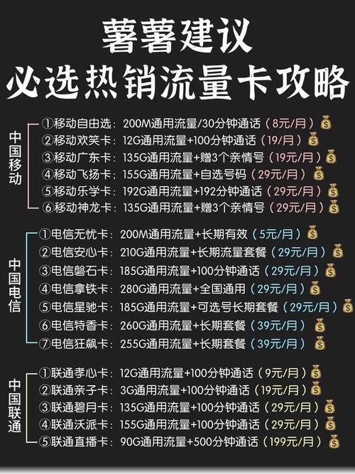 话费哪家便宜?2024年运营商资费大比拼