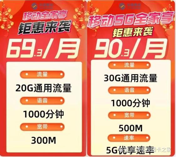 移动手机卡办宽带：一举两得，优惠多多