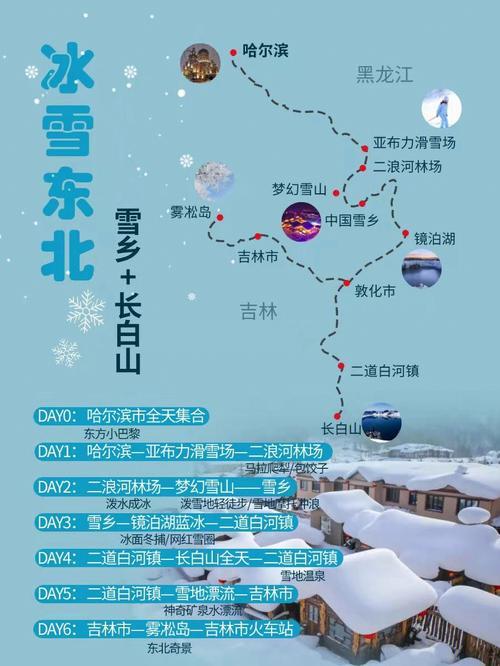 哈尔滨移动：龙江冰雪之都的通信先锋