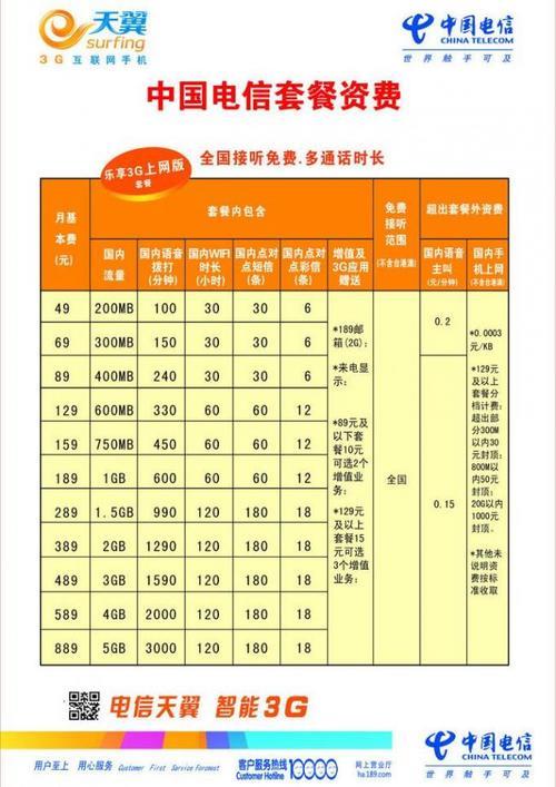 电信固话资费表:详尽解析