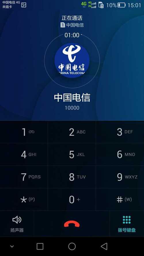 电信卡信号好吗?-1 电信卡信号好吗?