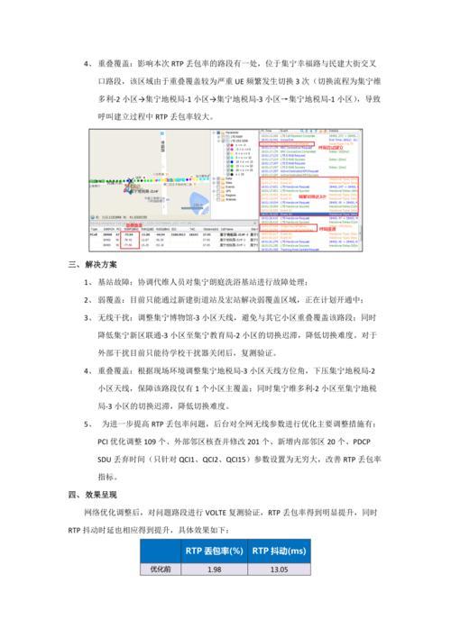 电信丢包测试:全面解析丢包率检测方法和解决策略
