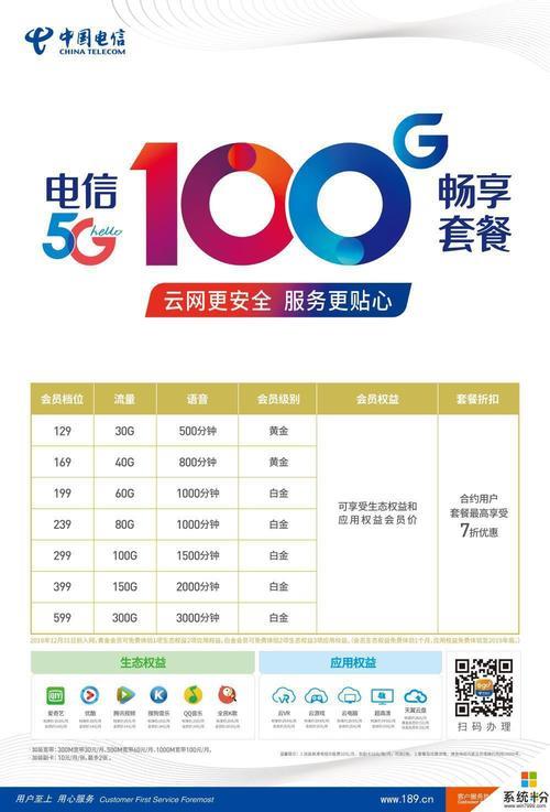 电信大吉卡:高性价比套餐,畅享5G网络
