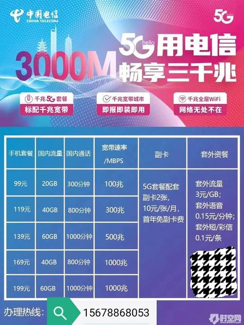 电信安装宽带有安装费吗?-1 电信安装宽带有安装费吗?