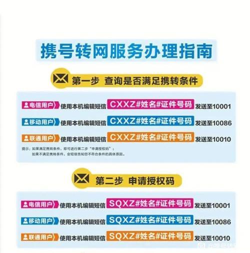 广西南宁联通号码办理指南