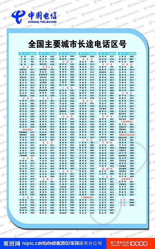 开封固定电话:区号、拨打方式及注意事项-1 开封固定电话:区号、拨打方式及注意事项