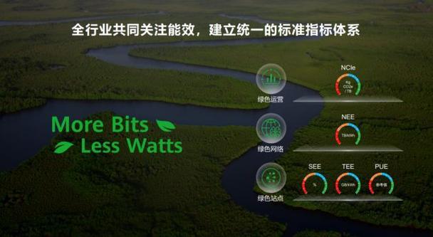 基站智能节能：助力运营商降本增效，实现绿色发展