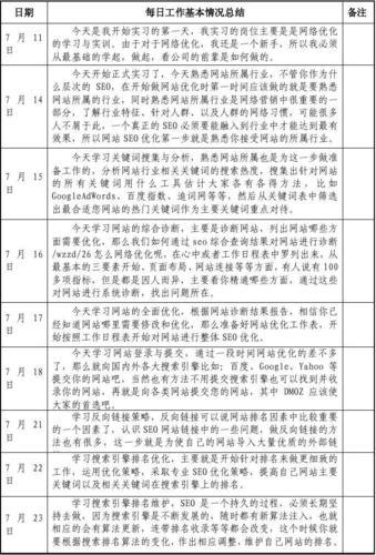 通信工程评级:如何评估通信工程学生的表现