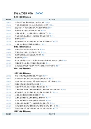 长春邮编号是多少?
