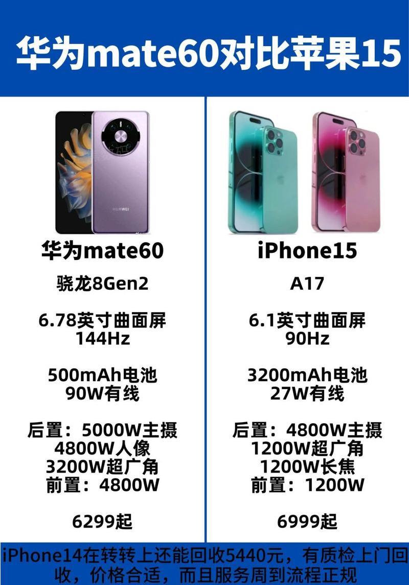 华为Mate60支持几G网络?5G还是更先进的5.5G?