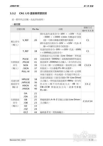台达B2伺服通讯：技术解析与应用指南