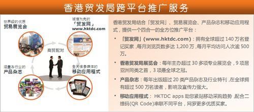 外贸网络软件:助力企业开拓海外市场