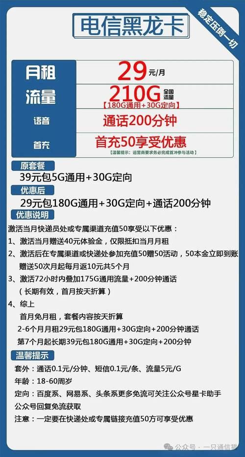 80元10g纯流量卡：超值选择还是营销陷阱？