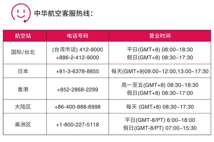 航班热线电话号码是多少？