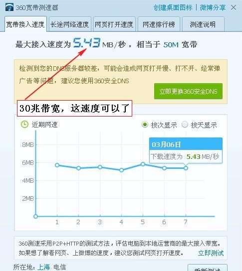 360手机网络测速：了解您的网络状况