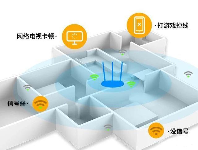 如何让Wi-Fi信号穿墙？教你几招实用小技巧