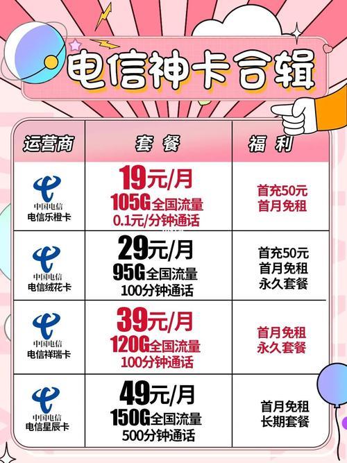 18元校园流量卡:高性价比学生上网神器