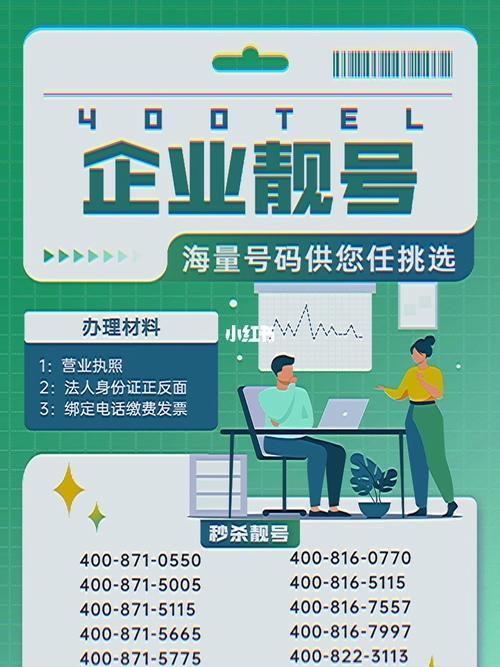 400免费电话选靓号:提升品牌形象,助力企业发展-1 400免费电话选靓号:提升品牌形象,助力企业发展