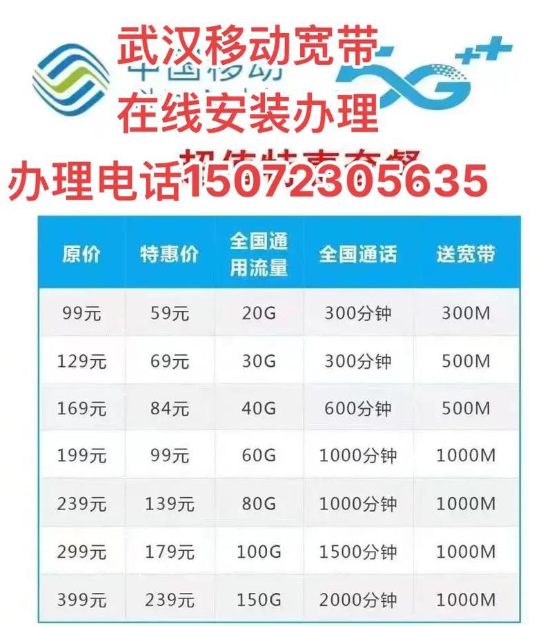 宽带咨询电话是多少？