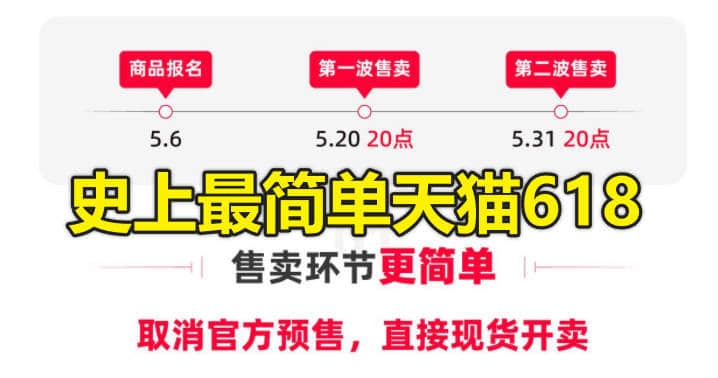 史上最简单天猫618,2024年5月20日20点第一波现货开卖-1 史上最简单天猫618,2024年5月20日20点第一波现货开卖