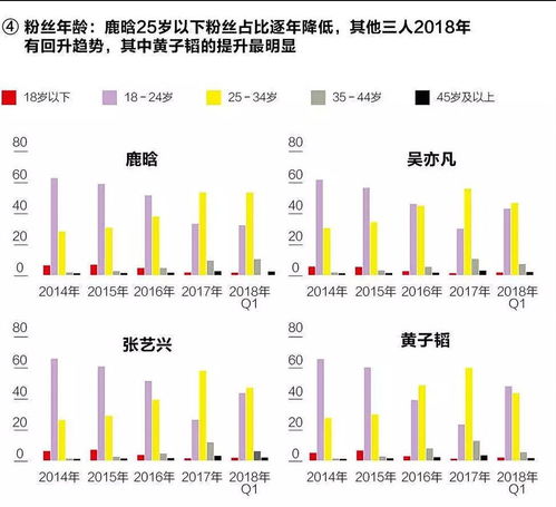 只用流量办什么卡合适-推荐办理以下这几种卡-3 只用流量办什么卡合适-推荐办理以下这几种卡