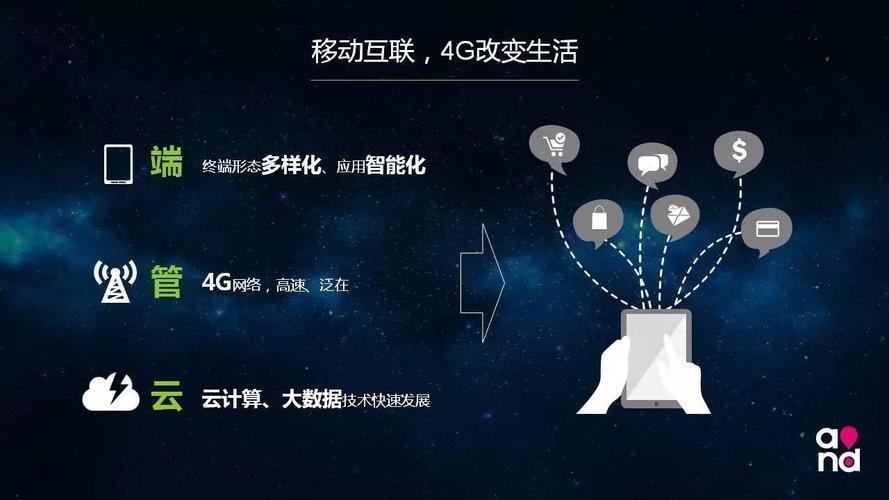移动4G变5G:迈向万物互联新时代