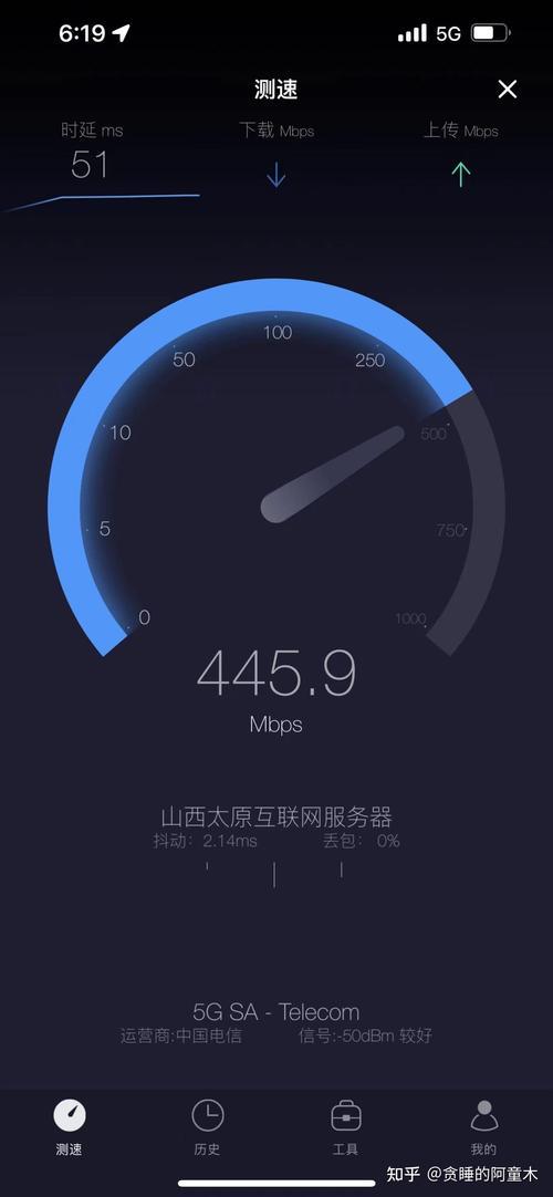 电信宽带测速：如何准确评估您的网络速度？