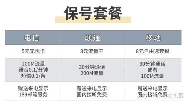 江苏移动最低套餐办理攻略