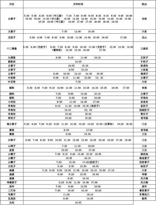 喀左客运站电话号码是多少?