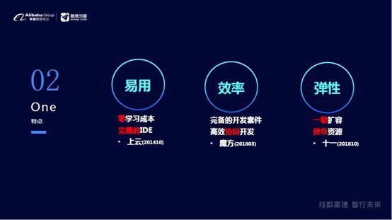 易上网软件:让您轻松享受互联网