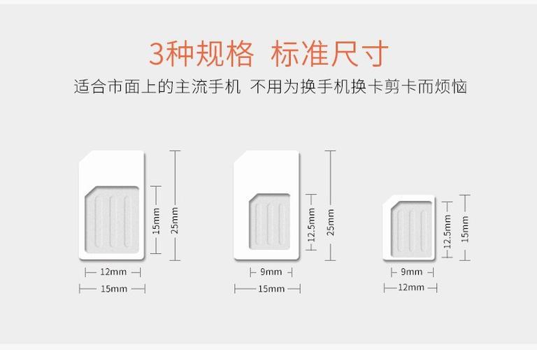 SIM卡套Nano：迷你尺寸，强大功能