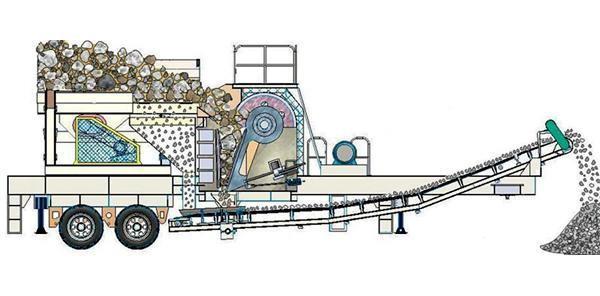 鄂破移动式破碎站：高效便捷的物料破碎解决方案