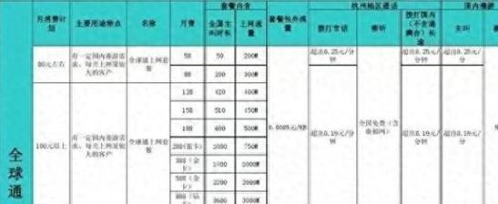 北京移动宽带套餐价格表(2024年6月更新)