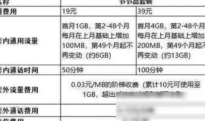 广东移动套餐资费一览表:2024年最新版
