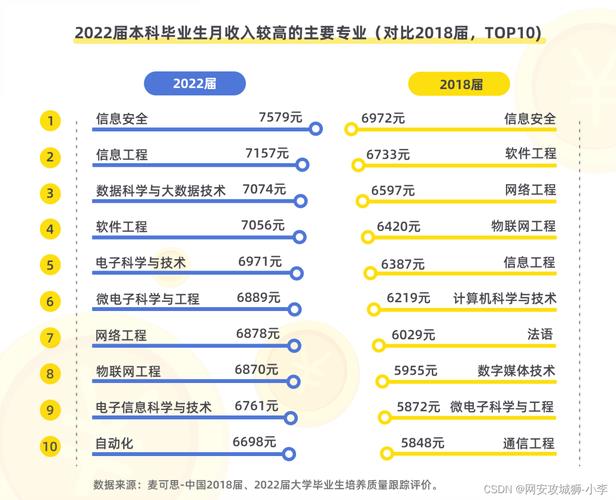 移动合约卡:详解其定义、优势和注意事项