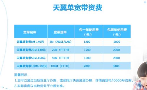 电信宽带办理收费标准