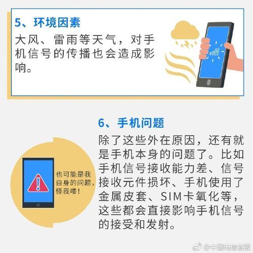 电信手机信号:影响因素及优化方法