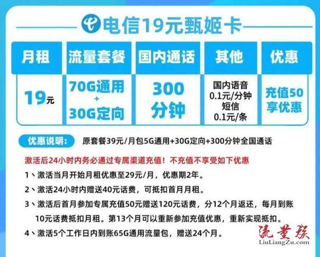低价电信流量卡：如何选择最划算的套餐？