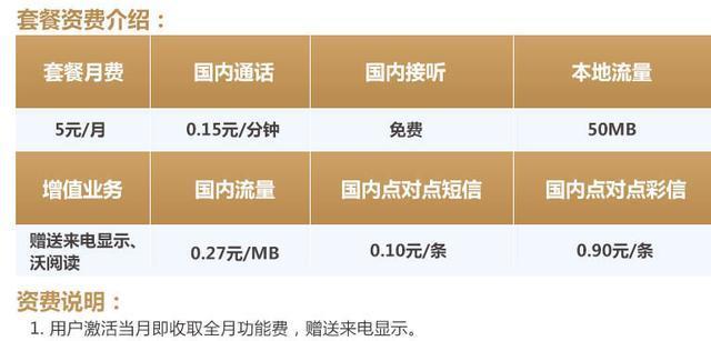 电信保号套餐：低价续命，不浪费手机号