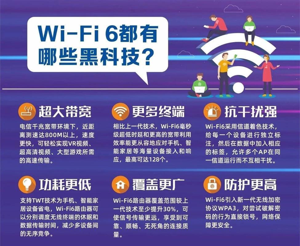 Wi-Fi简介:无线网络技术助力互联世界