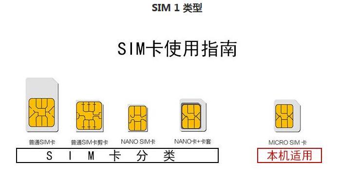 手机副卡:用途多,选择有技巧